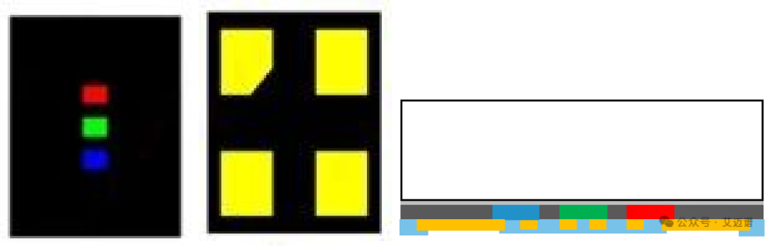 艾邁譜光電：2025年底MIP產(chǎn)能擴充至5000kk/月