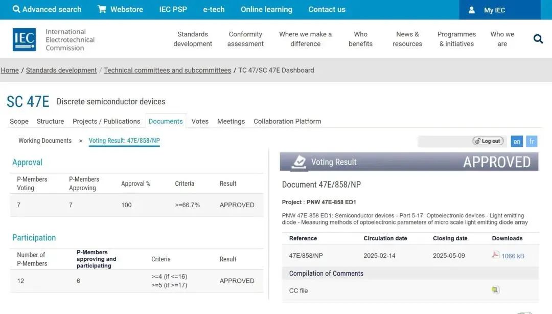 維信諾參股子公司牽頭，全球首個(gè)Micro-LED陣列國際標(biāo)準(zhǔn)立項(xiàng)