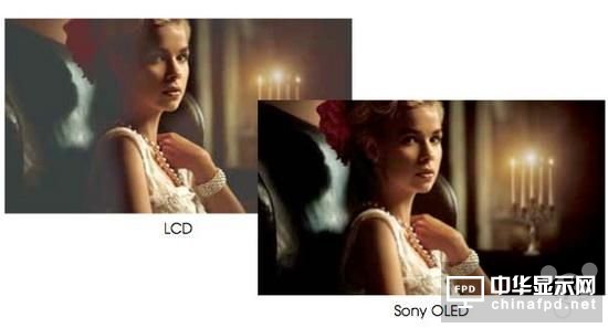 OLED的優勢