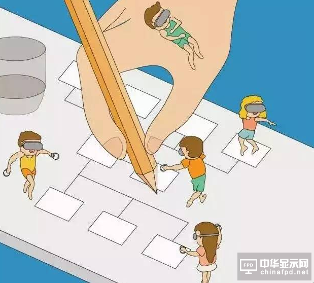 VR視頻怎么制作