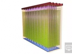三星、美光、東芝、Intel爭戰3D NAND，3D NAND是什么？