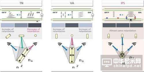 明基高端顯示器實(shí)測(cè):畫(huà)質(zhì)感人